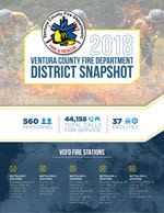 Annual Report 2018